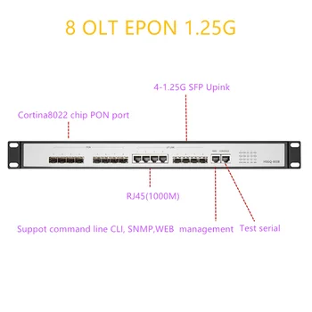 EPON OLT ONU 8 PON пристанище GEPON OLT поддръжка на рутер/суич L3 8 SFP 1.25 G SC многомодовое софтуер с Отворен код софтуер с Отворен код за УЕБ управление